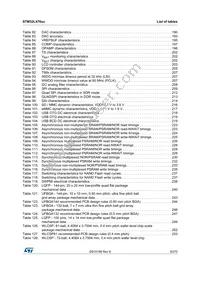 STM32L476VET6TR Datasheet Page 9