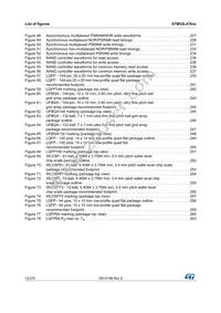 STM32L476VET6TR Datasheet Page 12