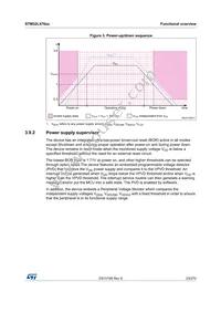 STM32L476VET6TR Datasheet Page 23