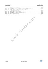 STM32L496ZGT6TR Datasheet Page 10