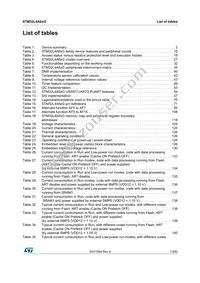 STM32L4A6VGT6P Datasheet Page 7