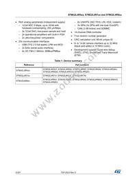 STM32L4R7AII6 Datasheet Page 2