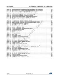 STM32L4R7AII6 Datasheet Page 12