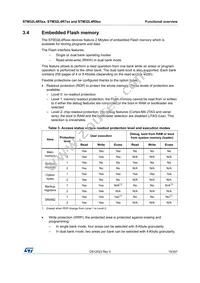 STM32L4R7AII6 Datasheet Page 19