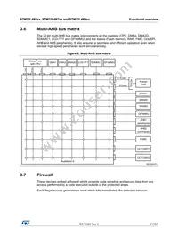 STM32L4R7AII6 Datasheet Page 21