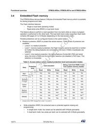 STM32L4S9ZIT6 Datasheet Page 18