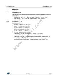 STM32MP151AAA3 Datasheet Page 23