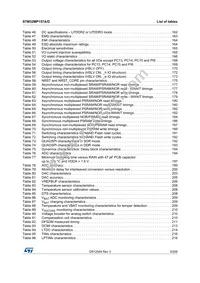 STM32MP157AAA3T Datasheet Page 9