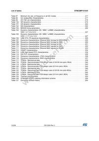 STM32MP157AAA3T Datasheet Page 10