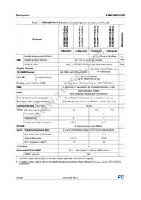 STM32MP157AAA3T Datasheet Page 18