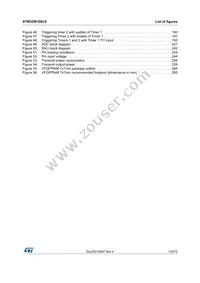 STM32W108C8U64TR Datasheet Page 13