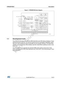STM32W108C8U64TR Datasheet Page 15