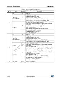 STM32W108C8U64TR Datasheet Page 22