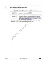 STM32W108CCU74TR Datasheet Page 18