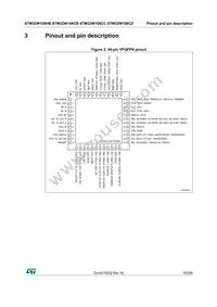 STM32W108CCU74TR Datasheet Page 19