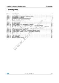 STM6503VEAADG6F Datasheet Page 4
