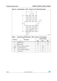 STM6503VEAADG6F Datasheet Page 22