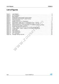 STM6510RCACDG6F Datasheet Page 4