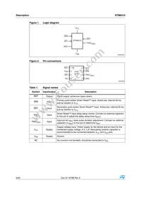 STM6510RCACDG6F Datasheet Page 6