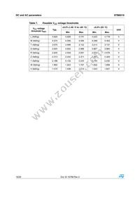 STM6510RCACDG6F Datasheet Page 16