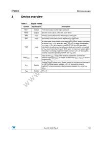 STM6513VEIEDG6F Datasheet Page 7
