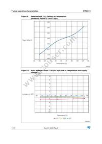 STM6513VEIEDG6F Datasheet Page 14