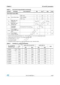 STM6513VEIEDG6F Datasheet Page 19