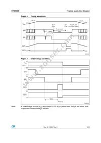 STM6520AQRRDG9F Datasheet Page 9