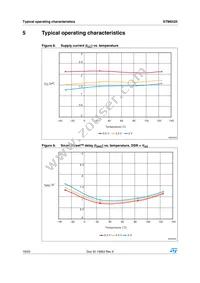 STM6520AQRRDG9F Datasheet Page 10