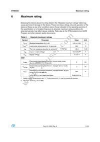 STM6520AQRRDG9F Datasheet Page 11