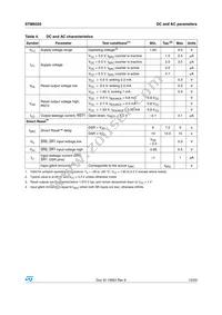 STM6520AQRRDG9F Datasheet Page 13