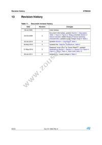 STM6520AQRRDG9F Datasheet Page 22