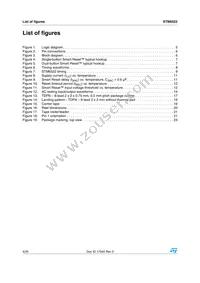 STM6522AAAADG6F Datasheet Page 4
