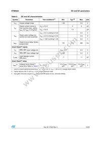 STM6522AAAADG6F Datasheet Page 15