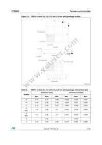 STM6522AAAADG6F Datasheet Page 17