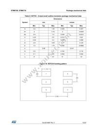 STM6710FWB7F Datasheet Page 15