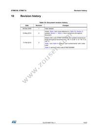 STM6710FWB7F Datasheet Page 19