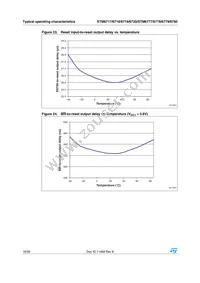 STM6720SYWB6R Datasheet Page 16