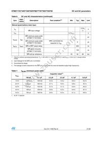 STM6720SYWB6R Datasheet Page 21