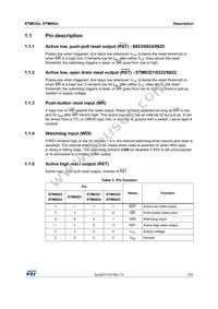 STM6821LWY6F Datasheet Page 7