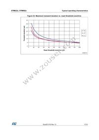 STM6821LWY6F Datasheet Page 17