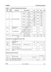 STM6904TZEDS6F Datasheet Page 13