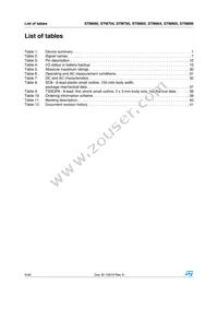STM704M6E Datasheet Page 4