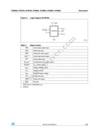 STM704M6E Datasheet Page 7