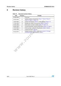 STM812RW16F Datasheet Page 20
