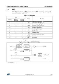 STM813LDS6F Datasheet Page 9