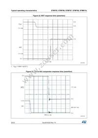 STM813LDS6F Datasheet Page 20