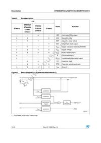 STM819MM6E Datasheet Page 10