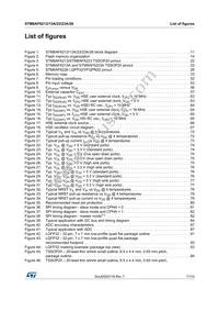 STM8AF6246ITCX Datasheet Page 7