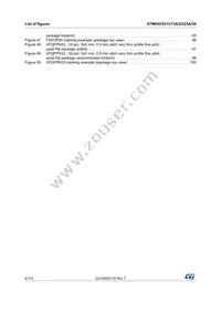 STM8AF6246ITCX Datasheet Page 8